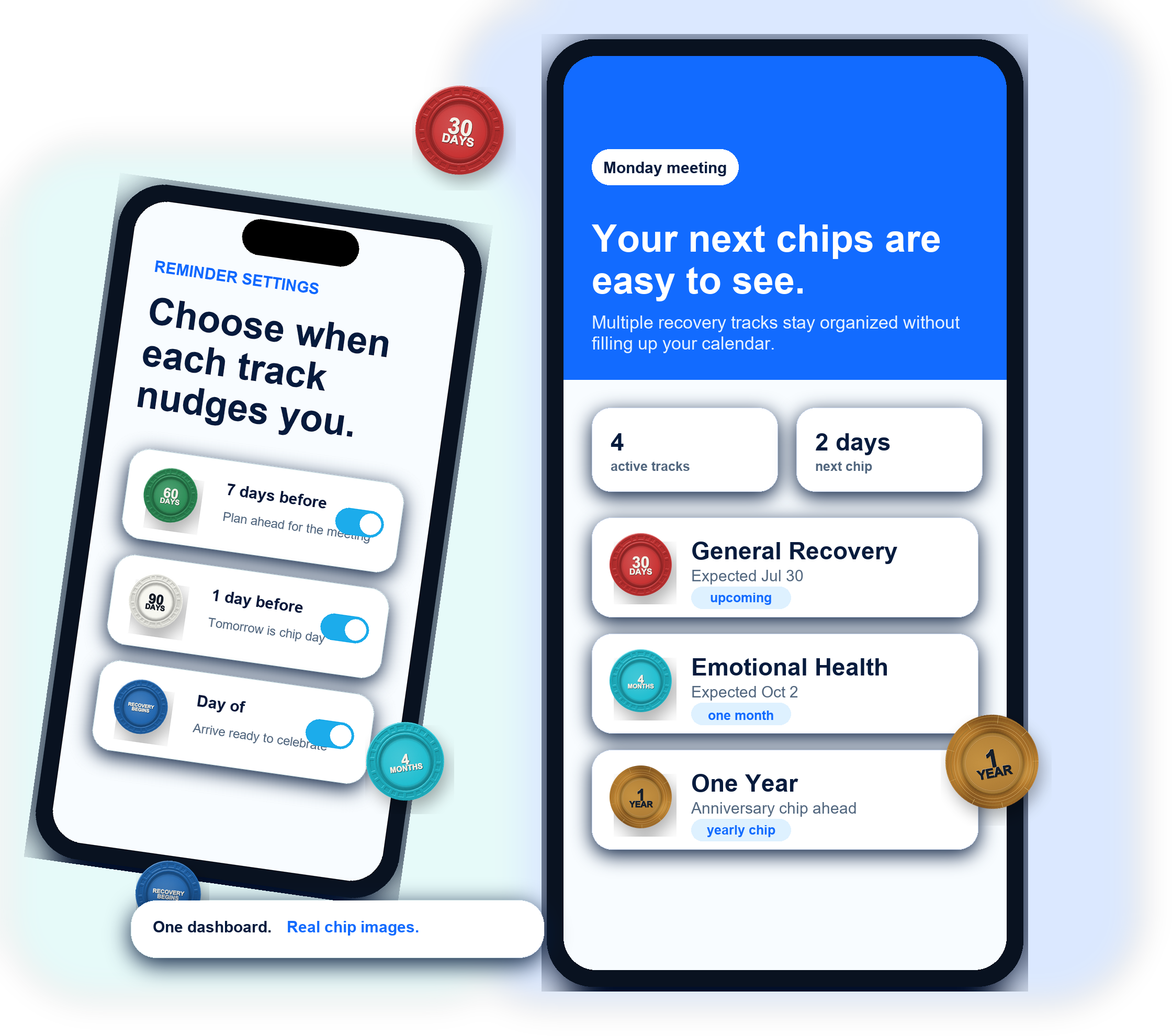 ChipReminder dashboard shown inside an iPhone mockup with a reminder settings screen behind it